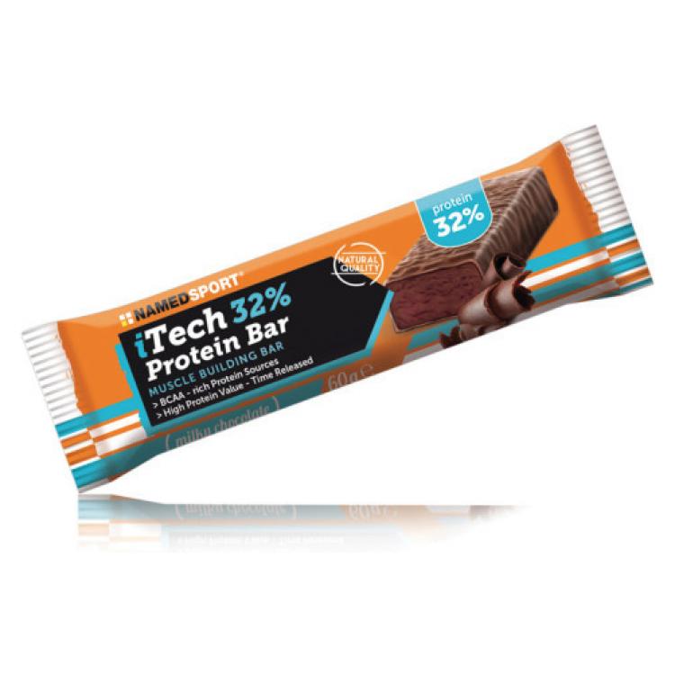 itech 32 protein bar named